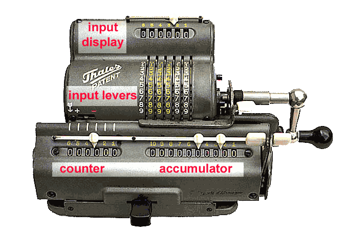 mechanical calculator